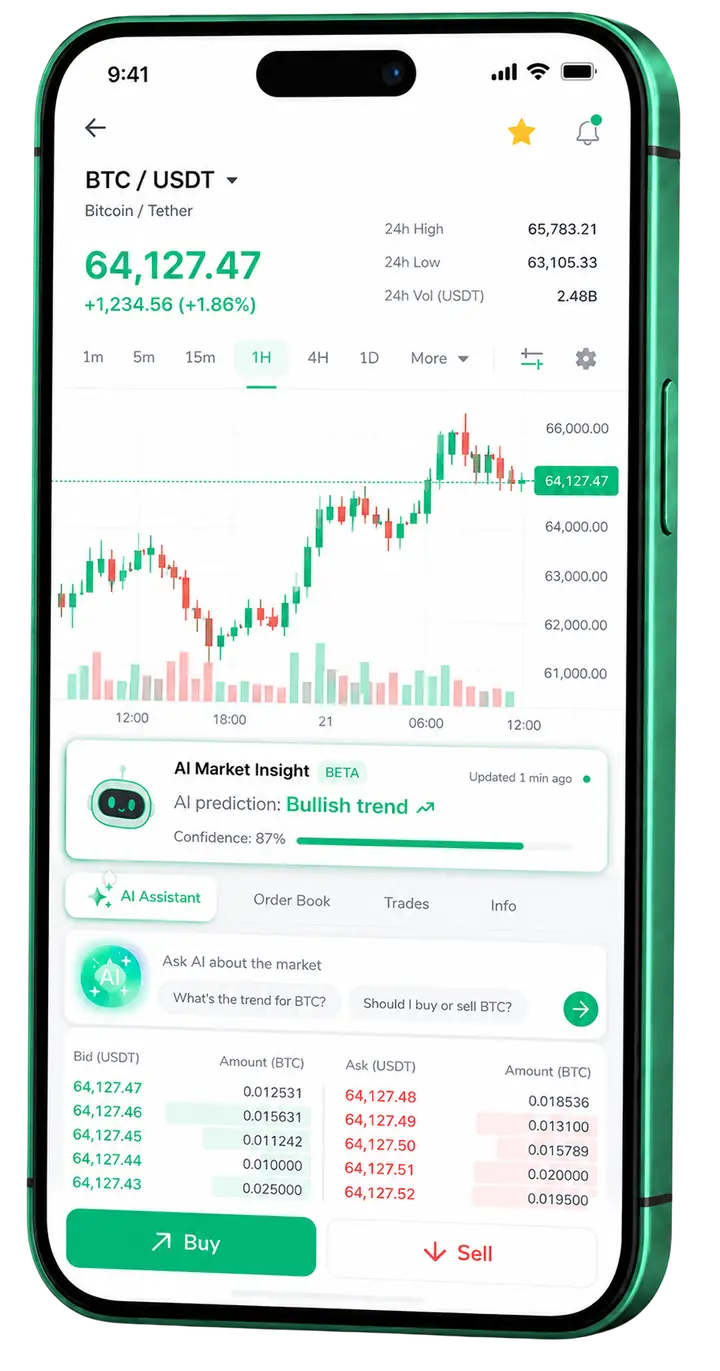 Parven Gainport mobile trading interface